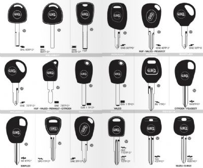 Sütçüler Oto Anahtarcı